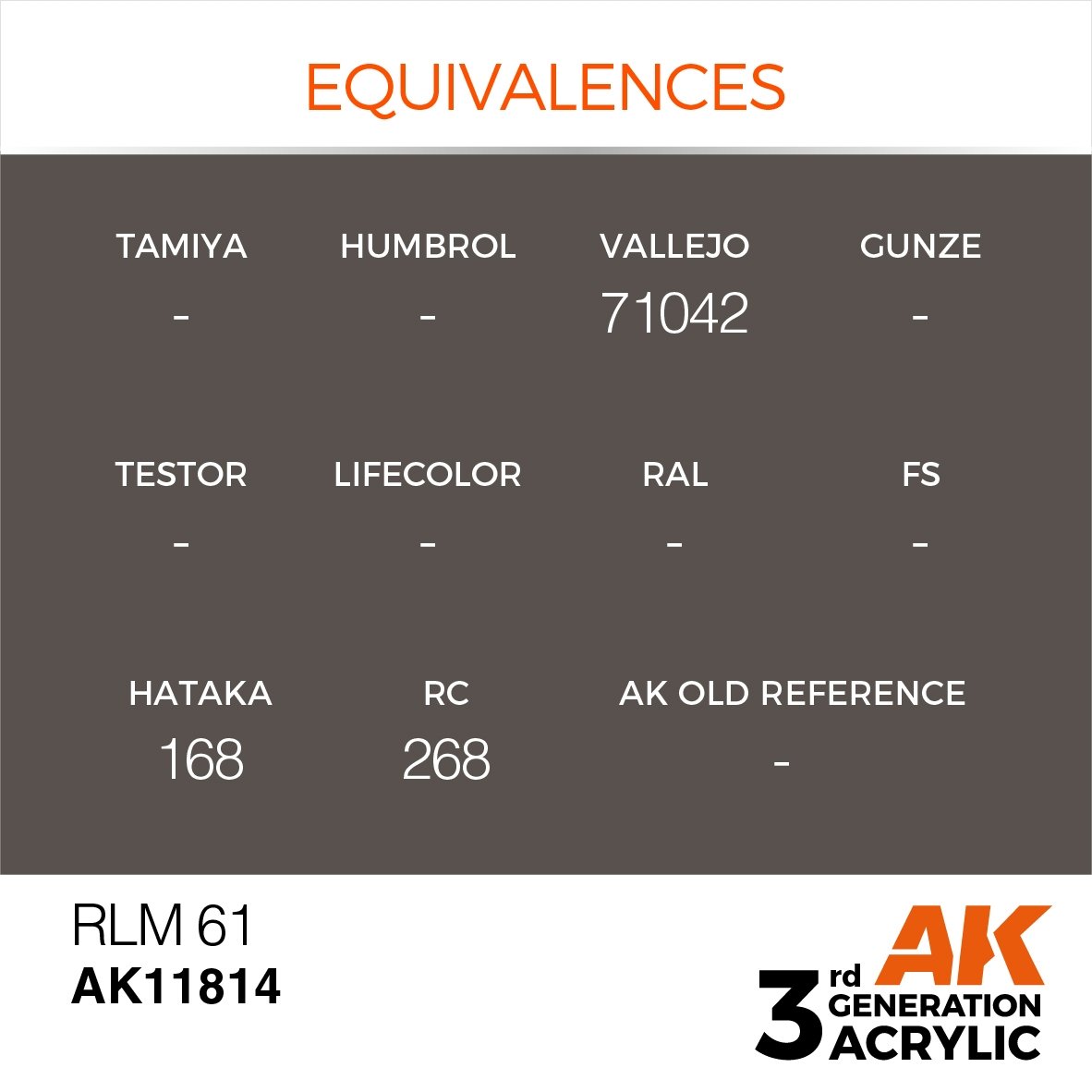 AK Interactive AK11814 RLM 61 – AIR 17ml – immagine 2