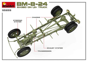 MiniArt 35259 Soviet Rocket Launcher BM-8-24 1/35 – imagen 18