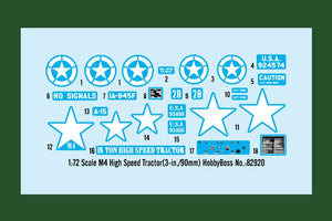 Hobby Boss 82920 M4 High Speed Tractor 3-in./90mm 1/72 – image 2