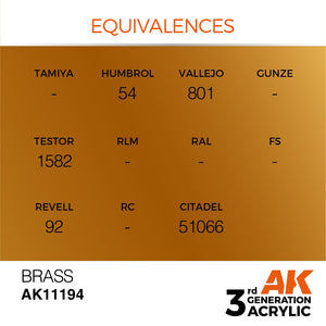 AK Interactive AK11194 BRASS – METALLIC 17ml – image 3