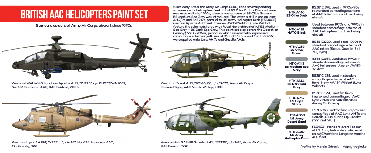 Hataka HTK-AS87 British AAC Helicopters paint set 8x17ml – zdjęcie 3