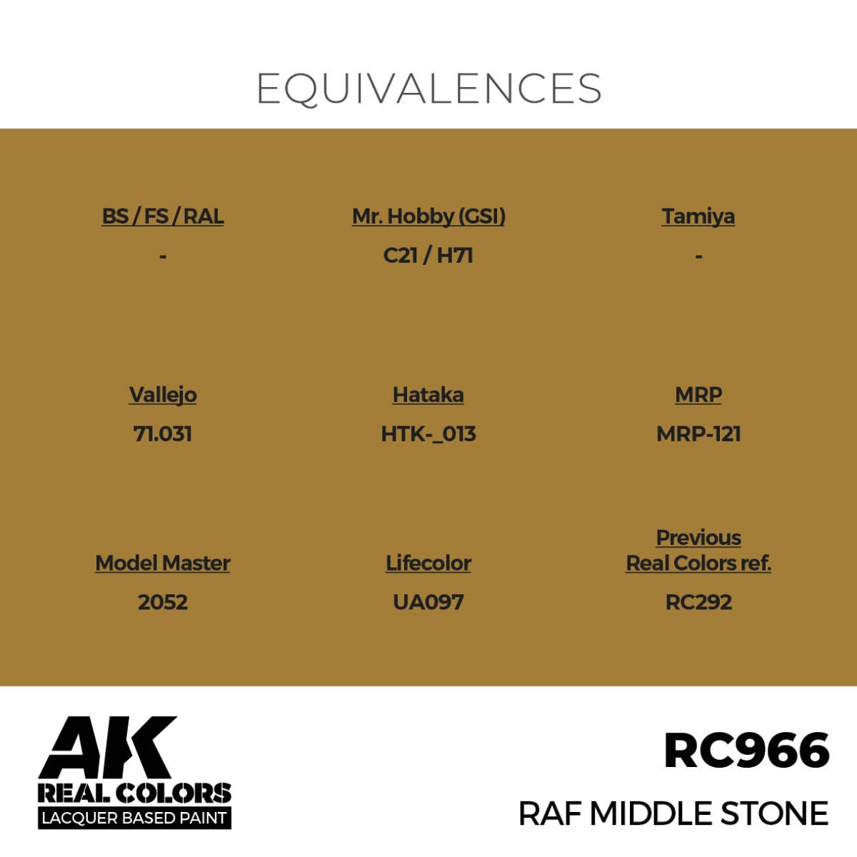 AK Interactive RC966 RAF Middle Stone 17 ml – Bild 2