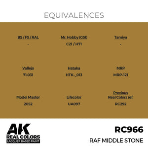AK Interactive RC966 RAF Middle Stone 17 ml – Bild 2