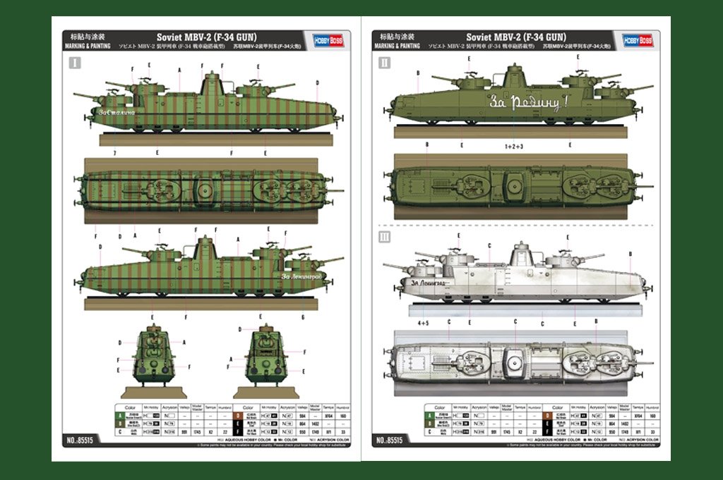 Hobby Boss 85515 Soviet MBV-2 (F-34 GUN) 1/35 – image 4