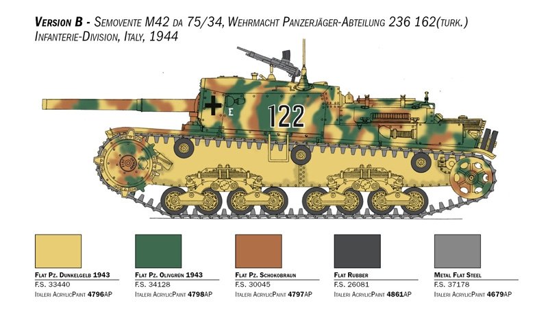 Italeri 6584 Semovente M42 da 75/34 1/35 – image 5