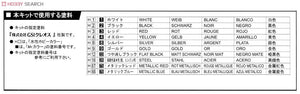 Fujimi 091952 Lotus 97-T-1985 (GP3) Renault 1/24 – Bild 7