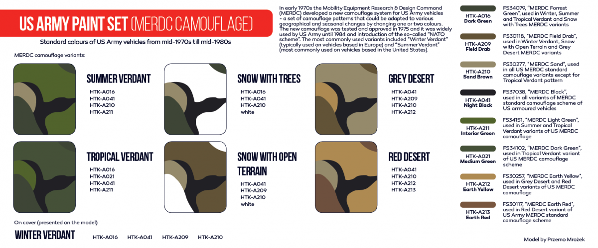 Hataka Hobby HTK-AS51 US Army paint set (MERDC camouflage) (8x17ml) – zdjęcie 2