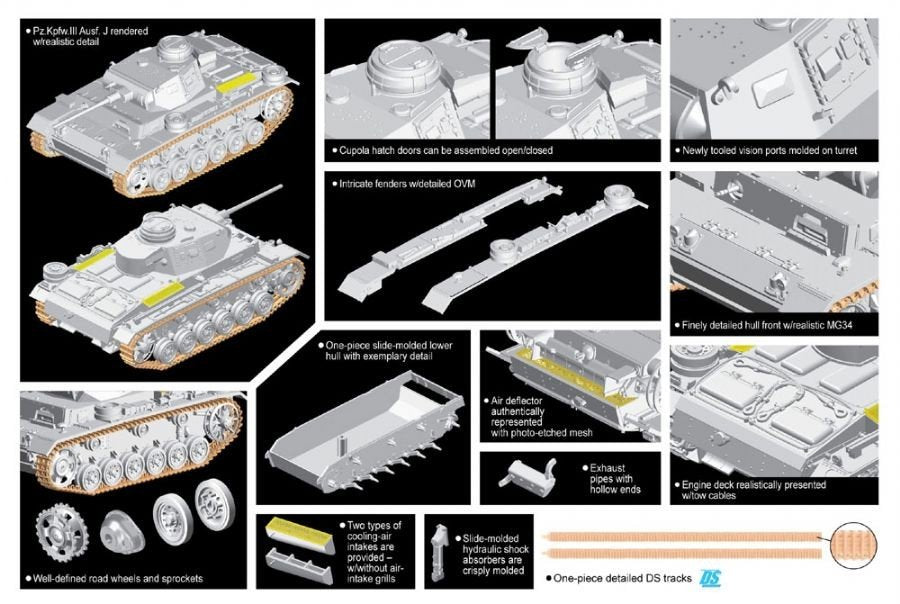 Dragon 7372 Pz.Kpfw.III Ausf. J 1/72 – imagen 3