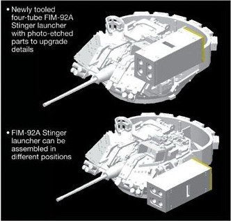 Dragon 7332 M6 Bradley Linebacker Air-Defence Vehicle 1/72 – imagen 2