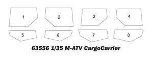 I Love Kit 63556 M-ATV CargoCarrier 1/35