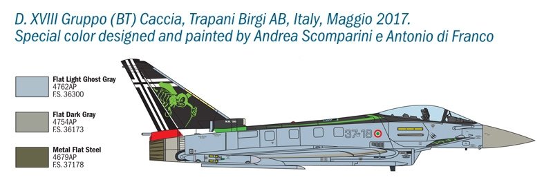 Italeri 1406 EF-2000 100th Anniv. GRUPPI CACCIA 1/72 – immagine 5