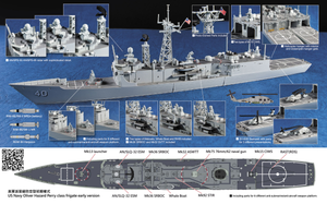 AFV Club SE70006 Oliver Hazard Perry class frigate 1/700 – zdjęcie 2