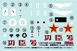 Fine Molds FM26 IJA Main Battle Tank Type 97 improved &amp;quot;Shinhoto Chi-Ha&amp;quot; 1/35 – Bild 6
