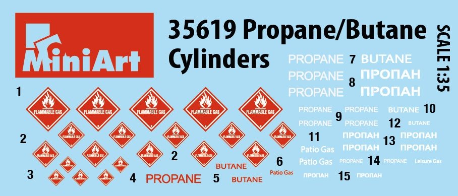 MiniArt 35619 PROPANE/BUTANE CYLINDERS 1/35