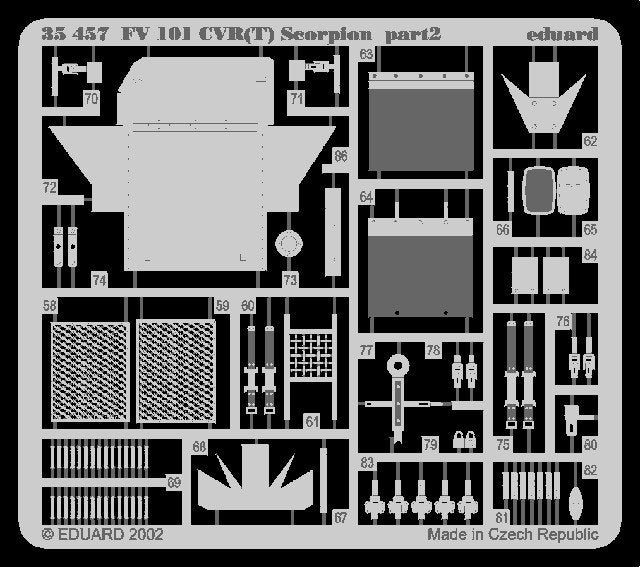 Eduard 35457 FV 101 CVR (T) Scorpion 1/35 AFV Club – imagen 2