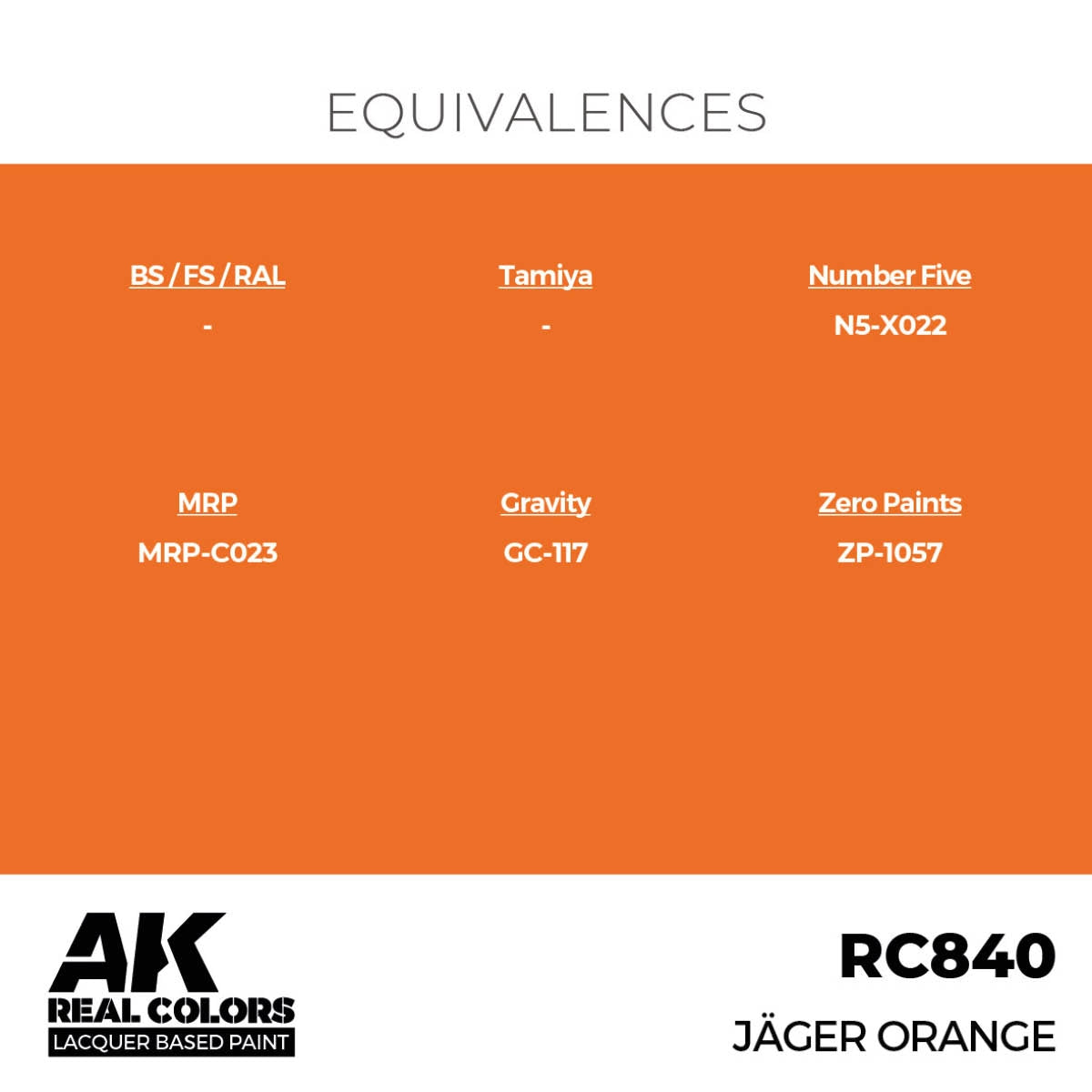 AK Interactive RC840 Jäger Orange 17 ml – Bild 3