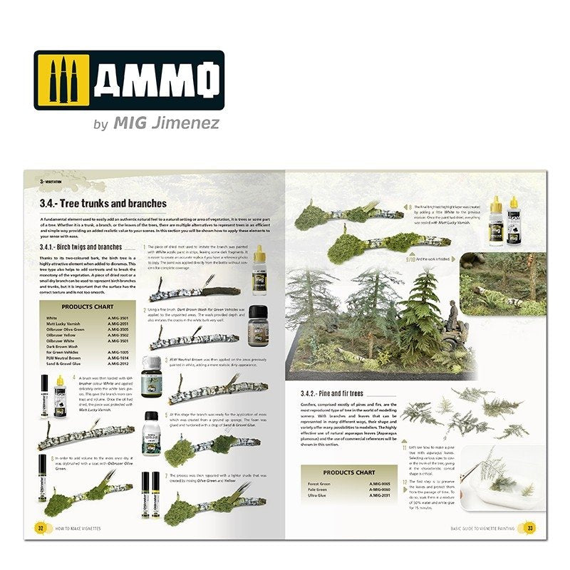 Ammo of Mig 6138 Basic Guide: How to make Vignettes (English) – immagine 4