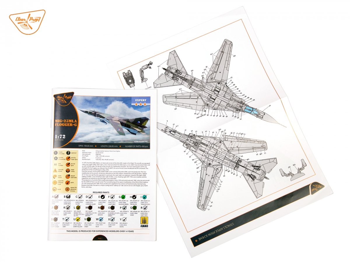 Clear Prop! CP72030 MiG-23MLA Flogger-G EXPERT KIT 1/72 – Bild 49