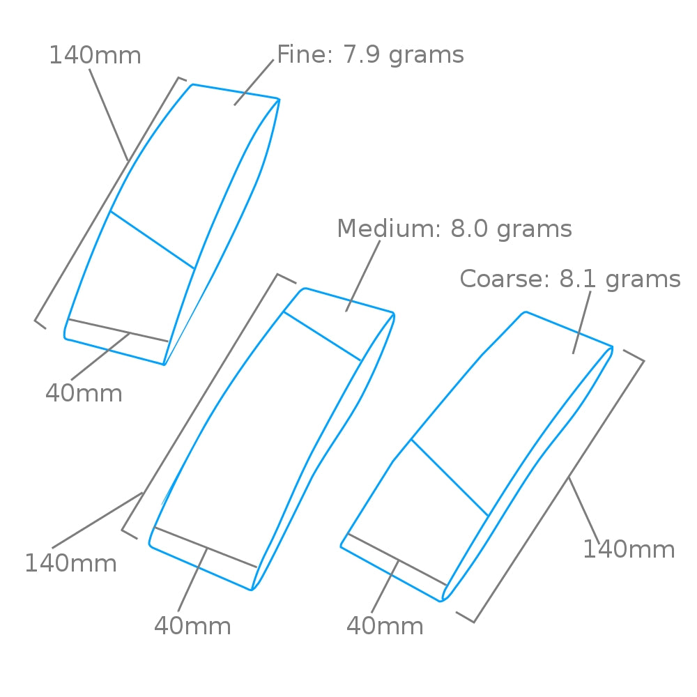 Modelcraft PFL6040-B Sanding Bands (40mm) x 3 – zdjęcie 2