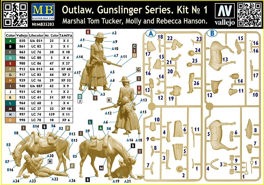 Master Box 35203 Outlaw. Gunslinger #1: Marshal Tom Tucker, Molly and Rebecca Hanson 1/35 – Bild 3