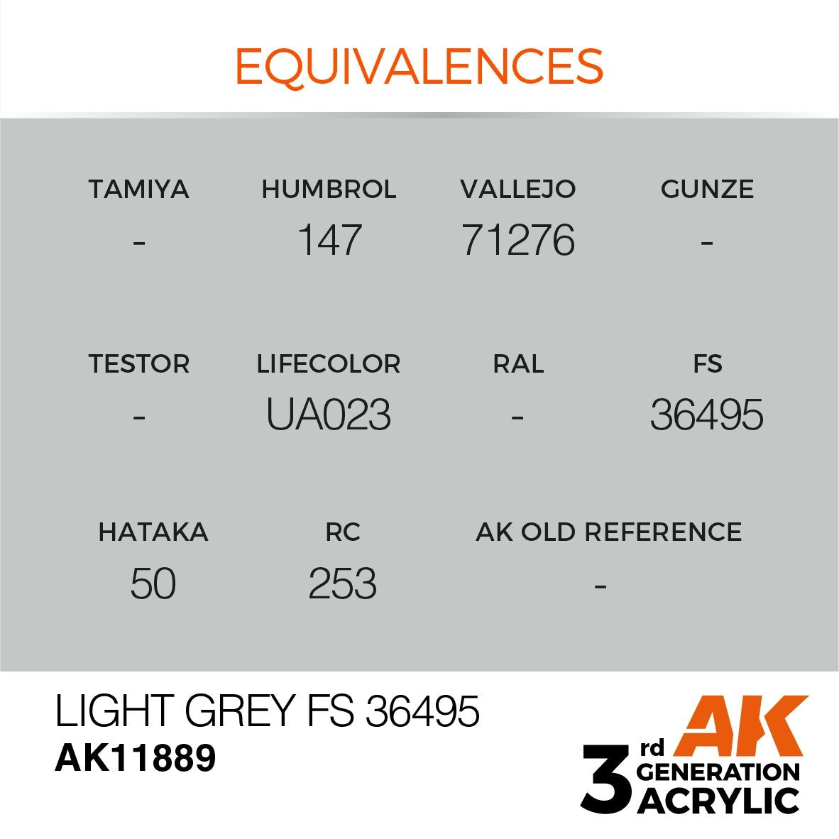 AK Interactive AK11889 LIGHT GREY FS 36495 – AIR 17ml – immagine 3