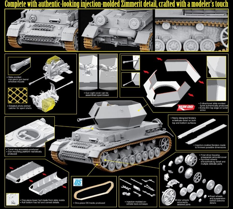 Dragon 6746 FlaK 43 Flakpanzer IV Ostwind avec Zimmerit (1/35) – image 2