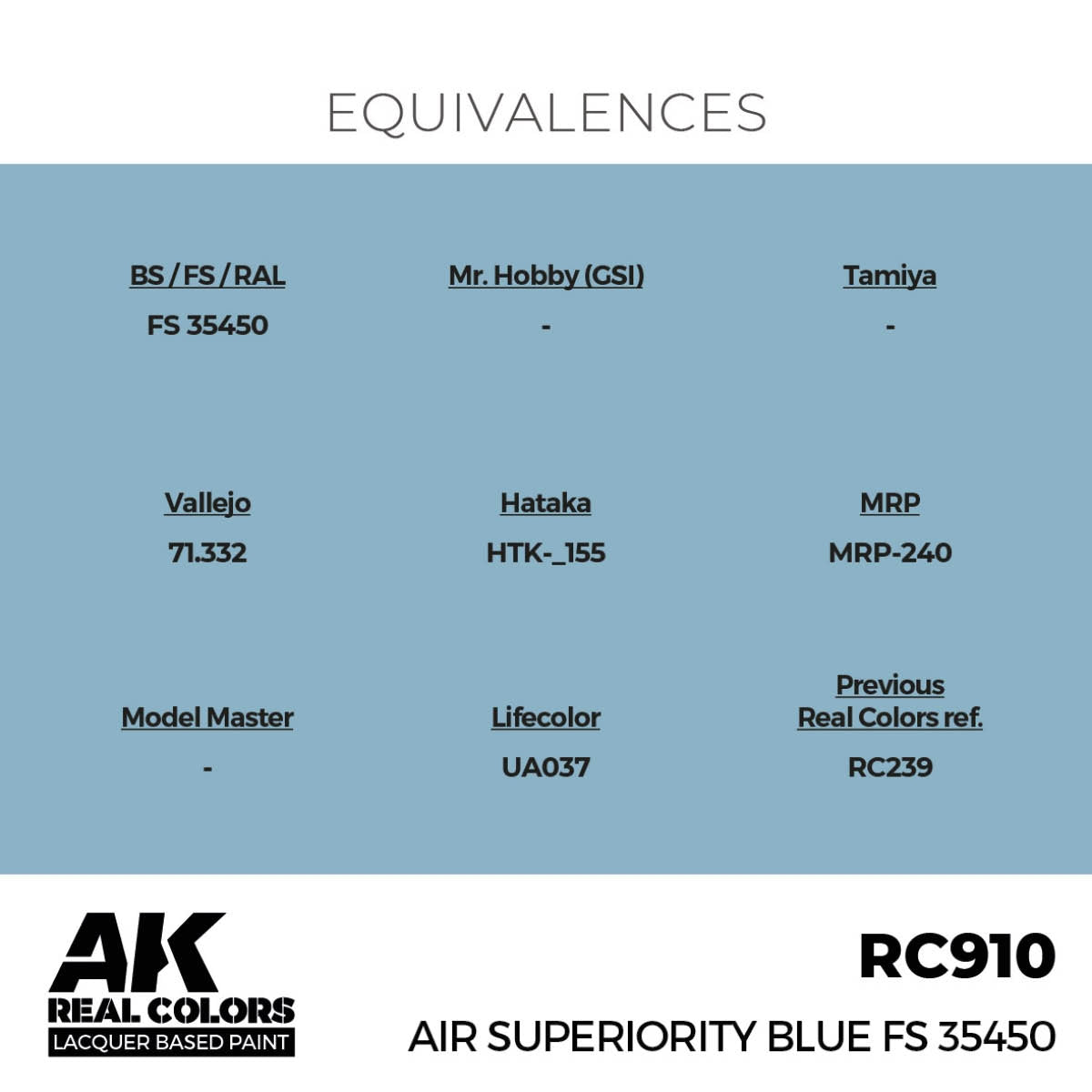 AK Interactive RC910 Air Superiority Blue FS 35450 17 ml – Bild 3