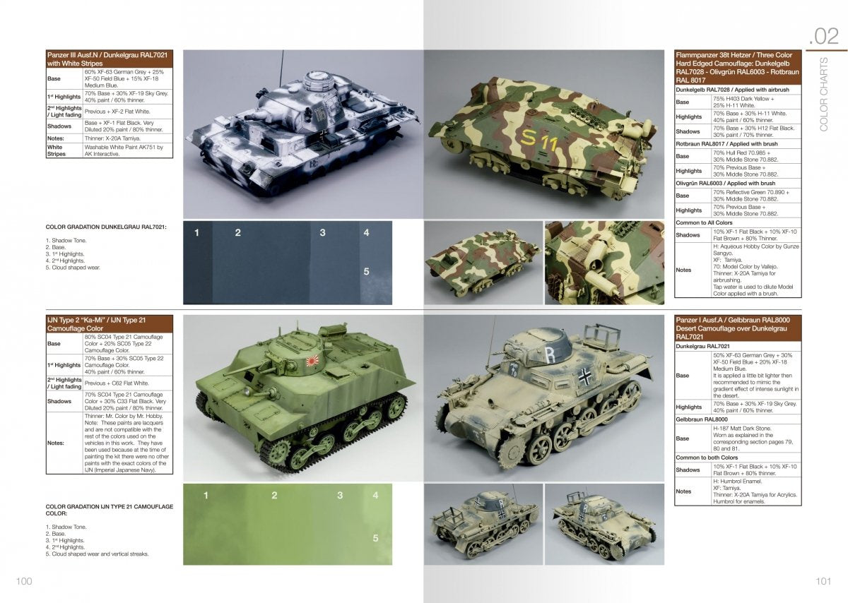 502 Abteilung ABT611 COMBAT VEHICLES OF WWII – VOLUME 1 – zdjęcie 9