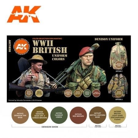 AK Interactive AK11636 WWII BRITISH UNIFORM COLORS – Bild 2