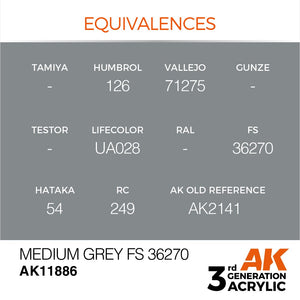 AK Interactive AK11886 MEDIUM GRAY FS 36270 – AIR 17ml – image 3
