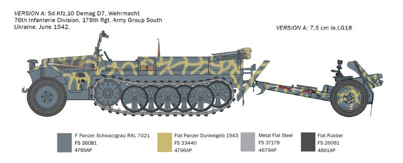 Italeri 6595 Sd. Kfz. 10 Demag D7 with 7,5 cm leIG 18 and crew 1/35 – Bild 3
