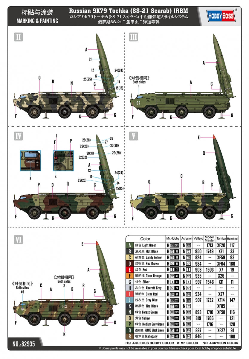 Hobby Boss 82935 Tochka SS-21 Scarab IRBM russe 9K79, échelle 1/72 – image 6