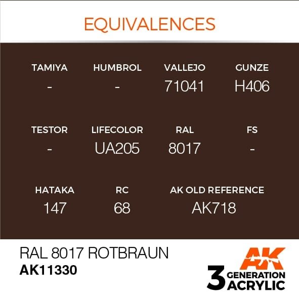 AK Interactive AK11330 RAL 8017 Rotbraun 17ml – zdjęcie 3