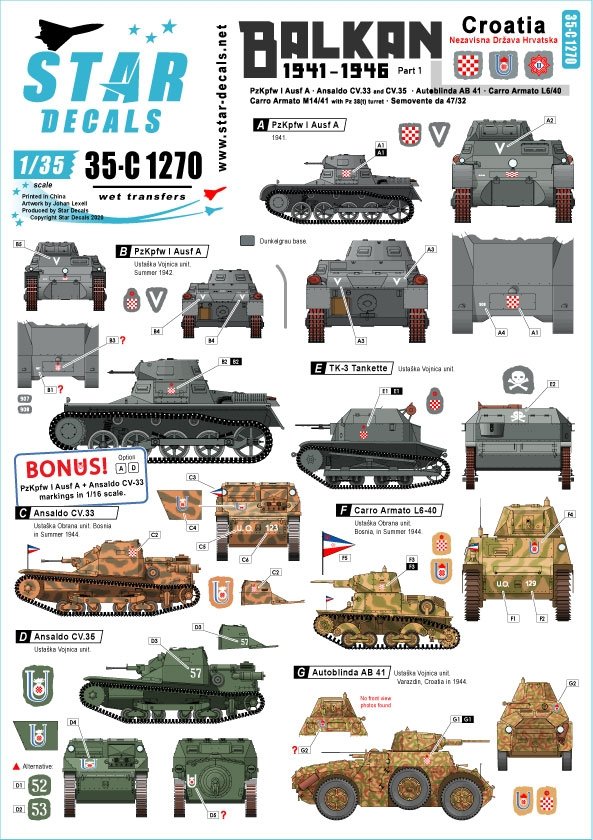 Star Decals 35-C1270 Balkans Seconde Guerre mondiale n° 1 1/35