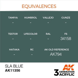 AK Interactive AK11356 SLA Blue 17ml – imagen 3