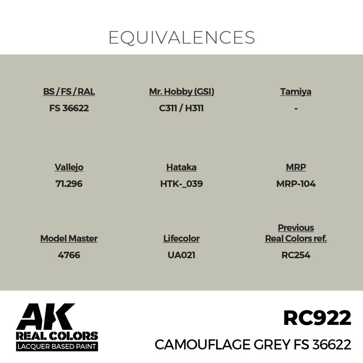 AK Interactive RC922 Camouflage Gray FS 36622 17 ml – image 2