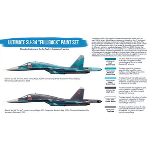 Hataka HTK-BS58 Ultimate Su-34 „Fullback” paint set (6x17ml) – immagine 2