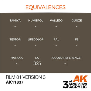 AK Interactive AK11837 RLM 81 VERSION 3 – AIR 17ml – imagen 3