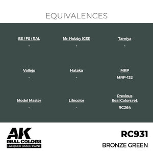 AK Interactive RC931 Bronze Green 17 ml – zdjęcie 3