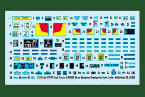 Hobby Boss 85502 M1070 Truck Tractor and M1000 HET Semi-trailer 1/35 – Bild 13