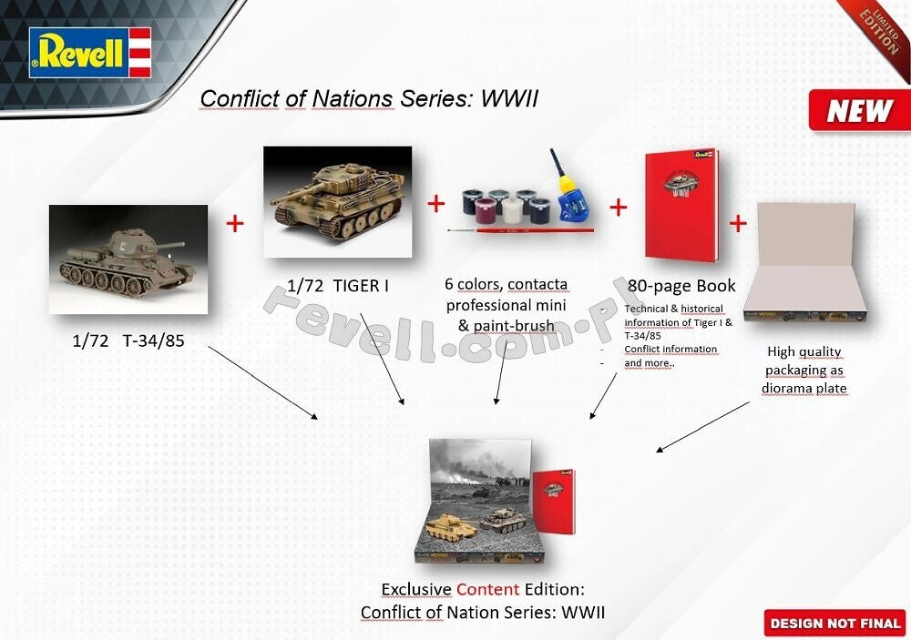 Revell 05655 Tiger I vs. T34/28 - Conflict of Nations WWII Series 1/72 – imagen 6