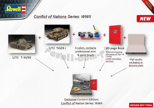 Revell 05655 Tiger I vs. T34/28 - Conflict of Nations WWII Series 1/72 – imagen 6