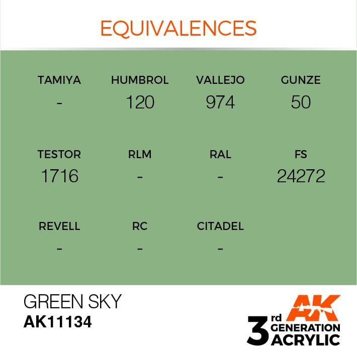 AK Interactive AK11134 GREEN SKY – STANDARD 17ml – imagen 3