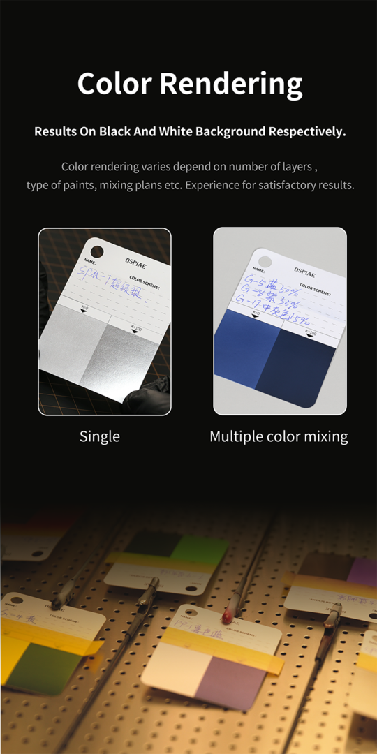DSPIAE CC-01 Color Test Card Keychain Model Tool – zdjęcie 10