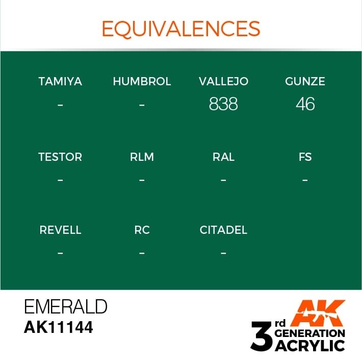 AK Interactive AK11144 EMERALD – STANDARD 17ml – immagine 3