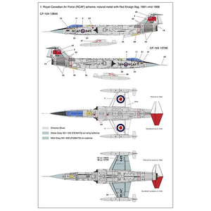 Kinetic K48127 CF-104 Starfighter 1/48 – Bild 6