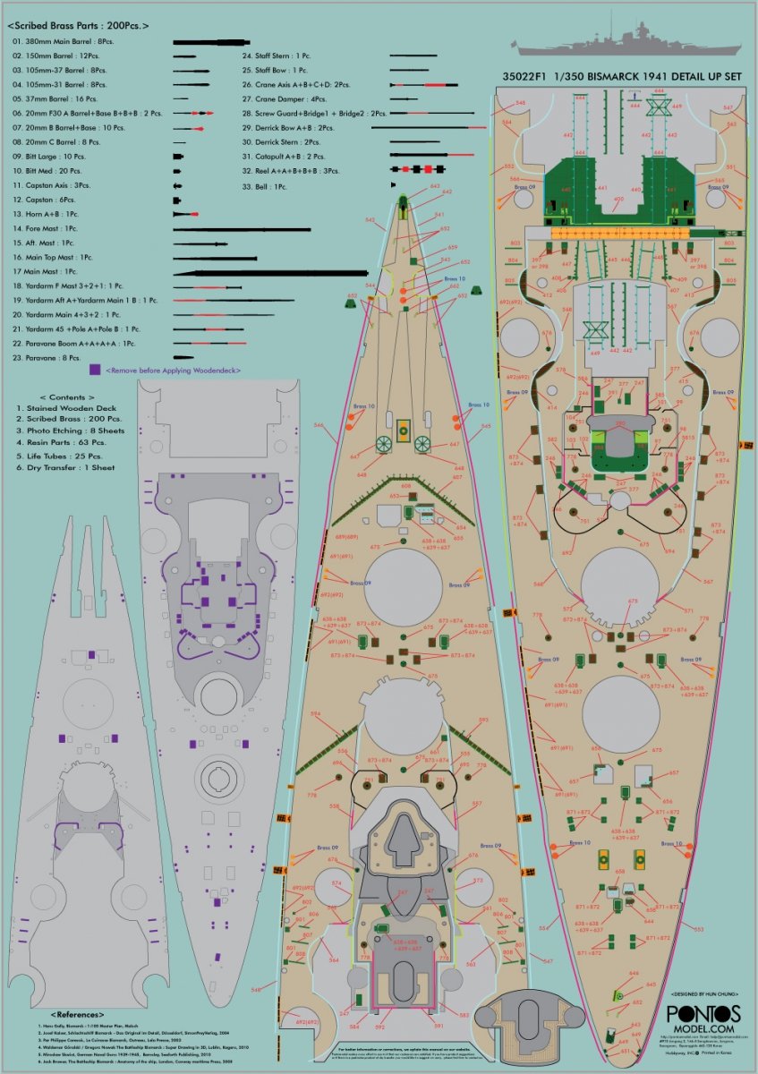 Pontos 35022F1 BISMARCK 1941 Kit de détails (1/350) – image 12