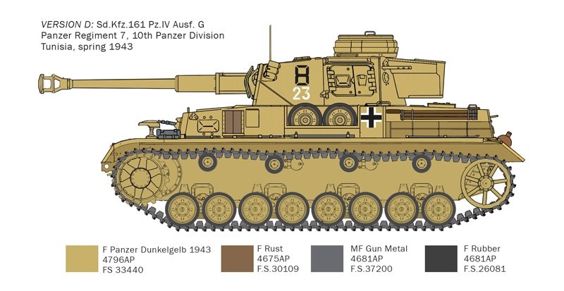 Italeri 6593 Pz.Kpfw.IV F1/F2/G With Afrika Korps Infantry 1/35 – immagine 7
