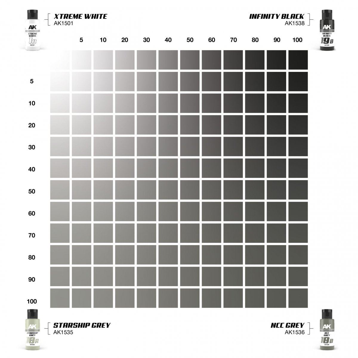 AK Interactive AK1562 DUAL EXO SET 18 – 18A STARSHIP GREY &amp;amp; 18B NCC GREY – immagine 4