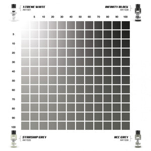AK Interactive AK1562 DUAL EXO SET 18 – 18A STARSHIP GREY &amp;amp; 18B NCC GREY – immagine 4
